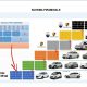 Schema Piramidale (foto Guardia di Finanza Biella)