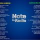 Note in radio cantanti e canzoni in gara