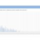 Dati Gores, i contagiati nelle Marche. 27 luglio 2020